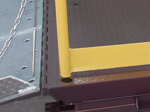 Vestil Premium Truck Scissor Dock Lifts