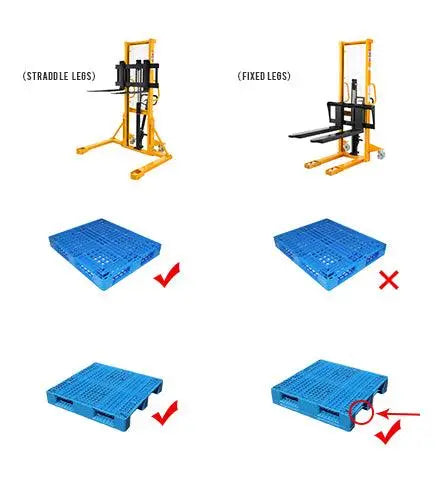Apollolift A-3002 pallet stackers with straddle and fixed legs showing compatible and non-compatible blue pallets