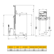 Technical drawing of EKKO EB18E electric stacker with detailed dimensions and specifications