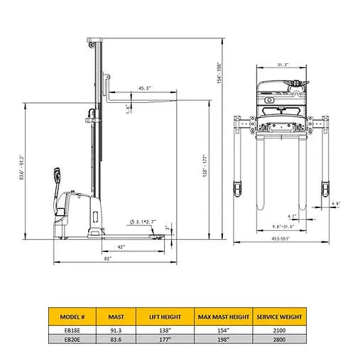 Technical drawing and dimensions of EKKO EB20E forklift with mast height 83.6 inches and lift height 177 inches