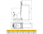 Technical drawing and dimensions of the EKKO EH15TH electric pallet stacker with lift height and max mast height