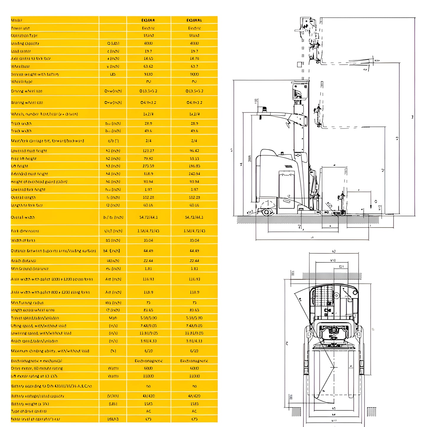 Technical specification sheet and detailed blueprint for EKKO EK18RR forklift dimensions and features
