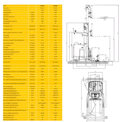 Technical specification sheet and detailed blueprint for EKKO EK18RR forklift dimensions and features