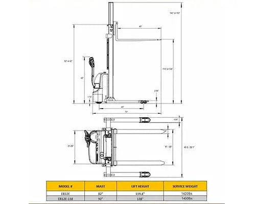 Technical diagram of Electric Pallet Stacker by EKKO showing dimensions and specifications