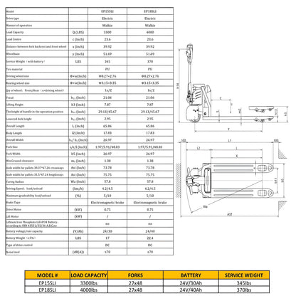 Technical specification sheet and diagram for EKKO EP15SLi electric pallet jack with 3300lbs load capacity
