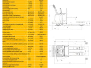 Technical specifications and dimensional drawings of EKKO EP30A electric pallet truck