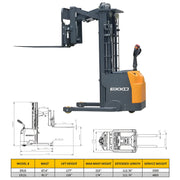 EKKO ER15 electric forklift with detailed dimensions and specifications for lifting and mast height