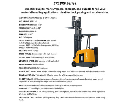 Ekko EK18RF Series Stand-Up Forklift with compact, maneuverable design and durable industrial battery
