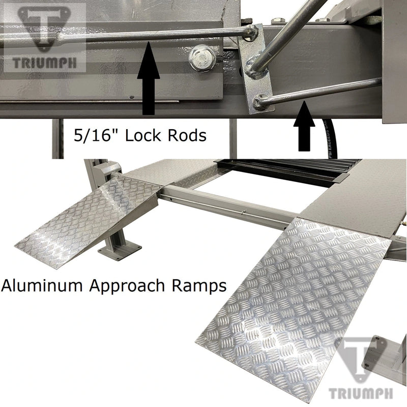 Triumph NSS-8SQ Classic 8,000 lb Four-Post Storage Lift